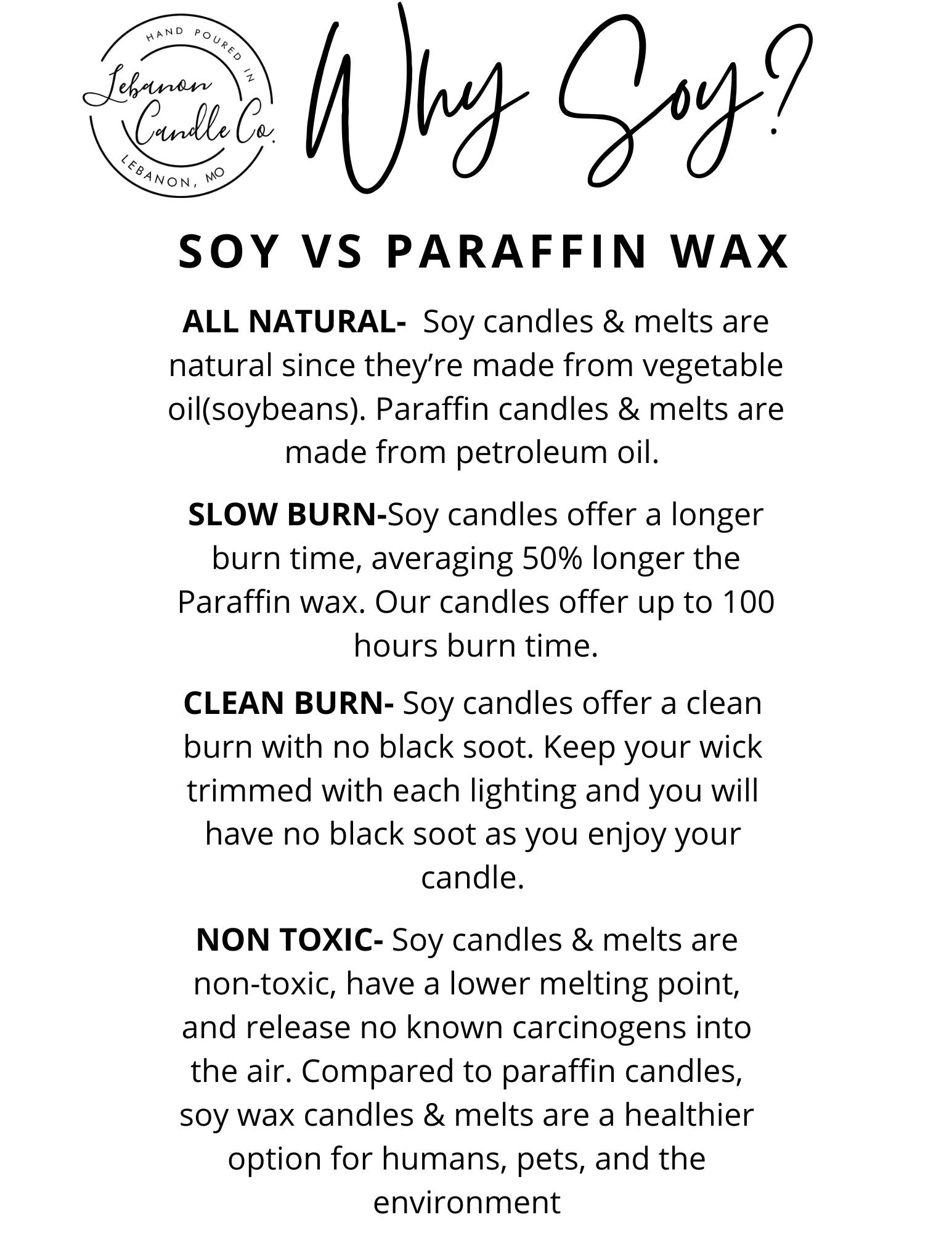 Mens Top Picks Candle Gift Set