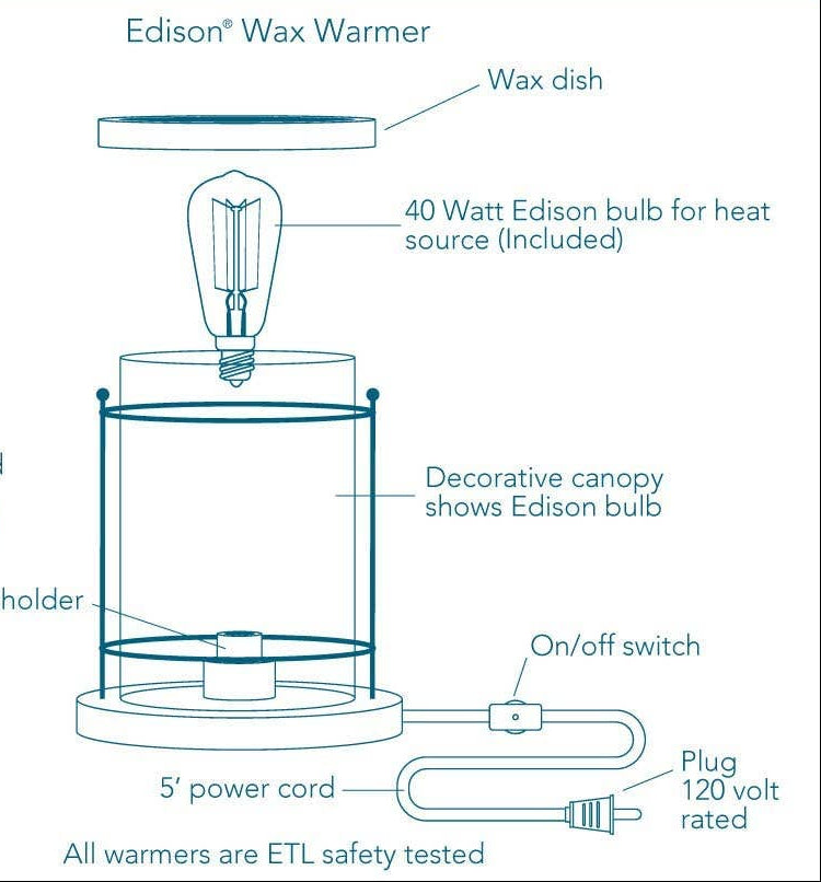 Alessa Edison Fragrance and Wax Warmer