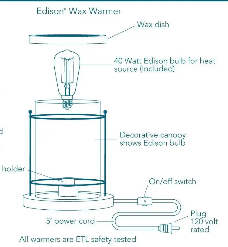 Happy Edison Fragrance and Wax Warmer